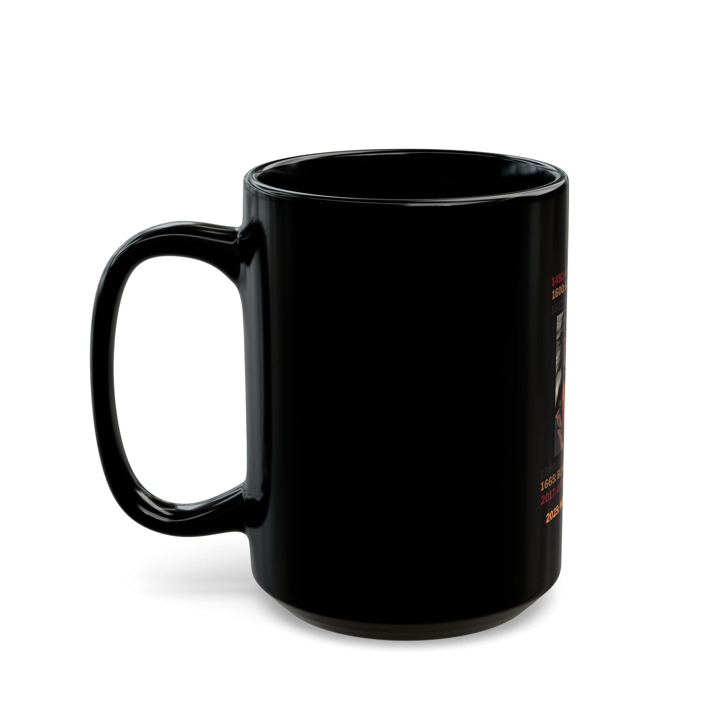 Black Mug (11oz, 15oz) We choose